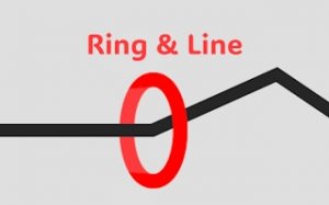Ring and Line Reflex Challenge
